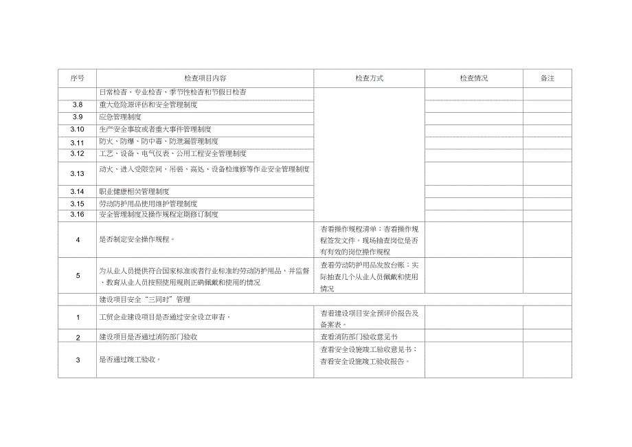 (完整word版)工贸企业企业安全检查表_第2页