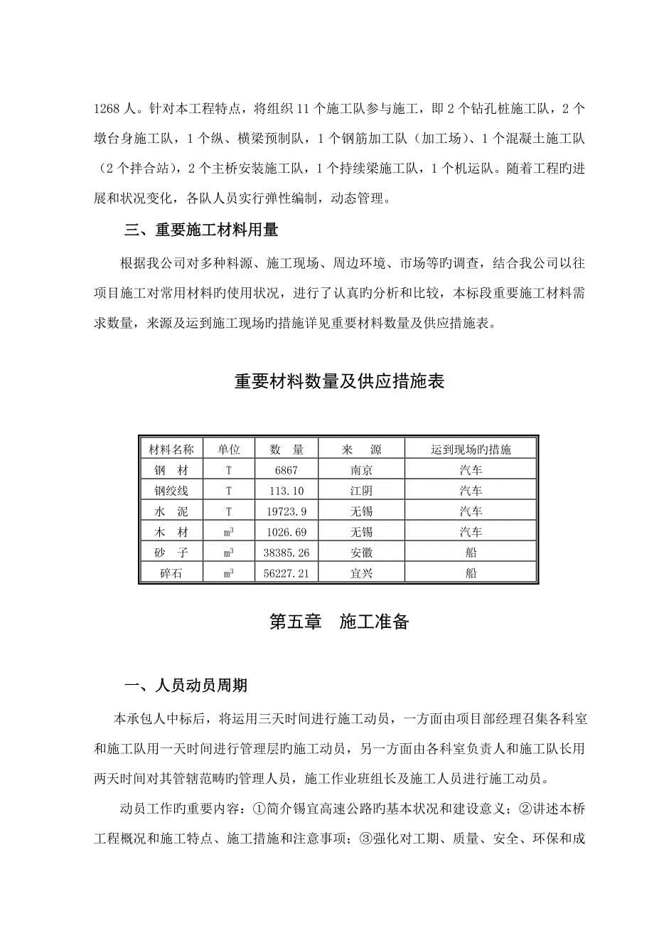 关键工程综合施工专题方案与方法_第5页