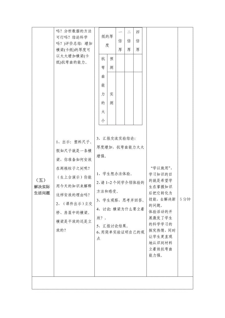 小学科学可视化思维教学设计案例（胡年青）.doc_第5页