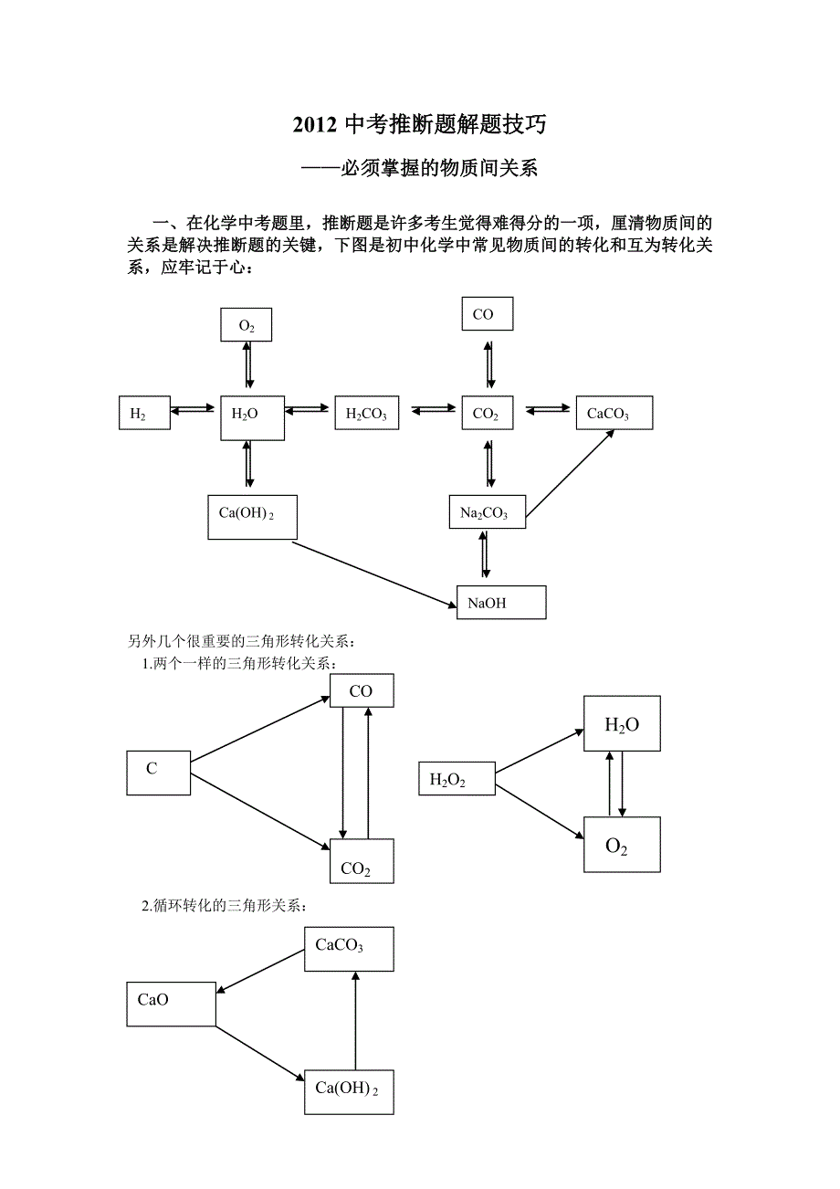 中考化学-推断题_第1页