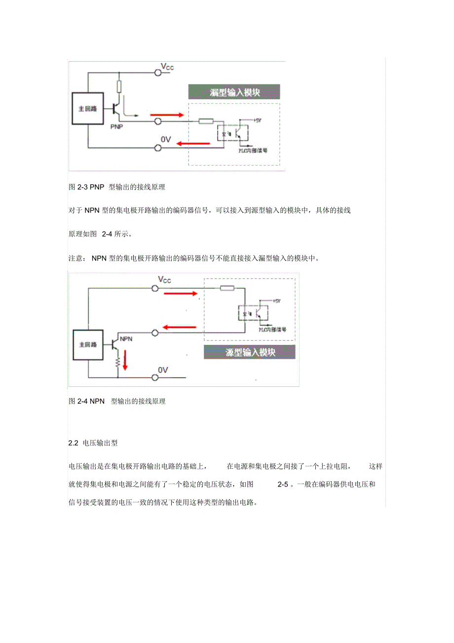 编码器内部PNPNPN详解说明有图示_第2页