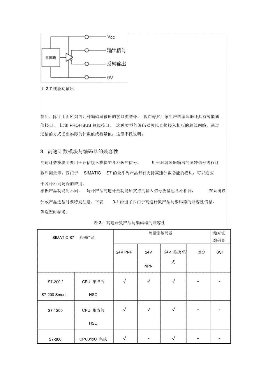 编码器内部PNPNPN详解说明有图示_第4页