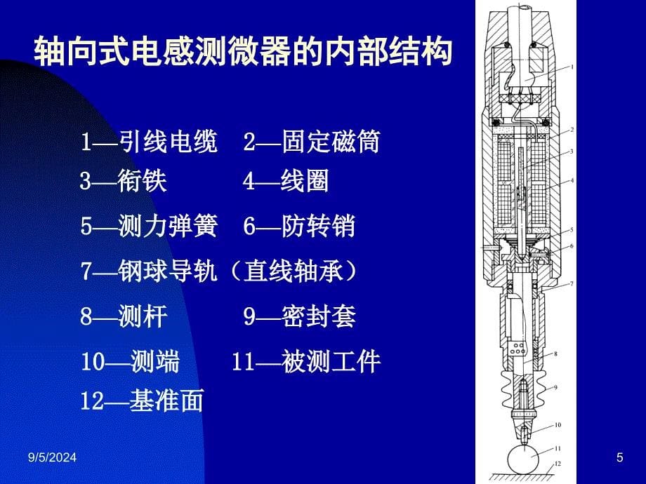 差动变压器应用_第5页