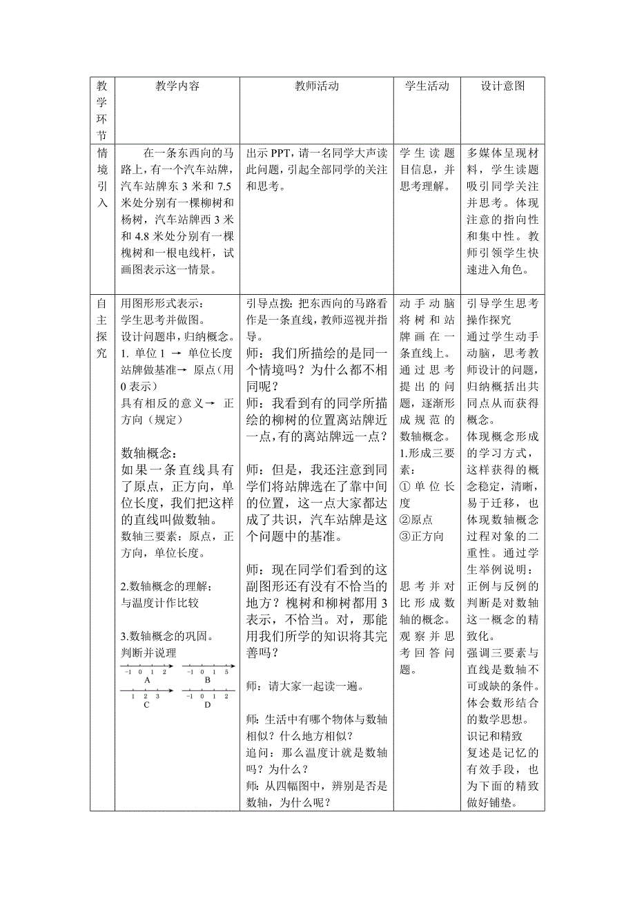 全国初中数学优秀课一等奖：数轴教学设计（季军）_第1页