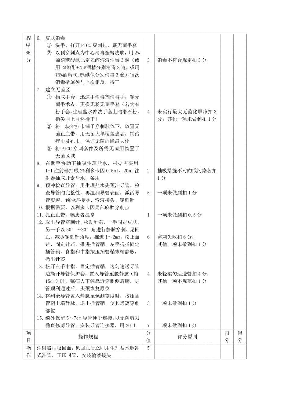 PICC置管操作规程及质量评价标准_第5页