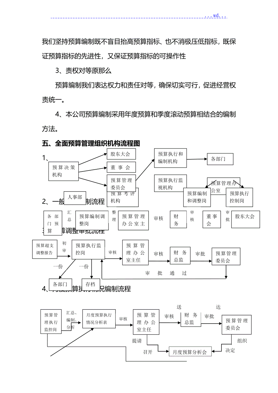 财务预算管理制度汇编_第2页