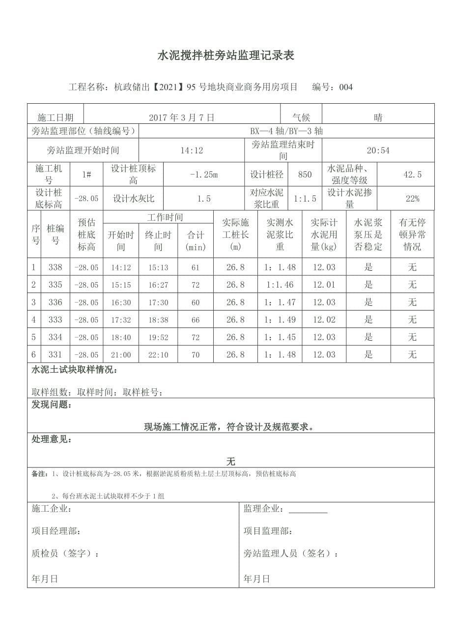 水泥搅拌桩旁站监理记录表2优质资料_第5页