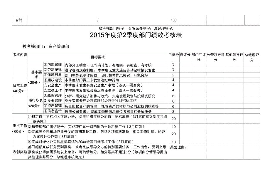 部门季度绩效考核表_第4页