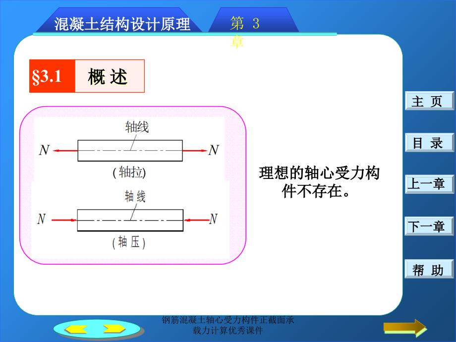 钢筋混凝土轴心受力构件正截面承载力计算优秀课件_第3页