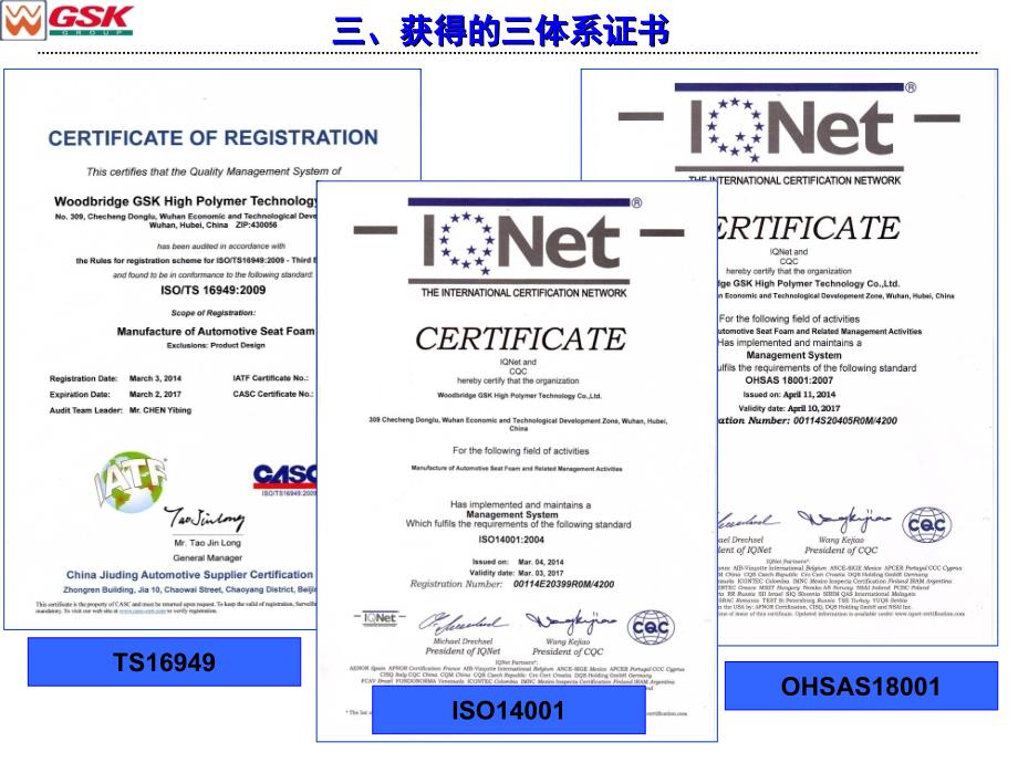 品质保证体制说明课件_第4页