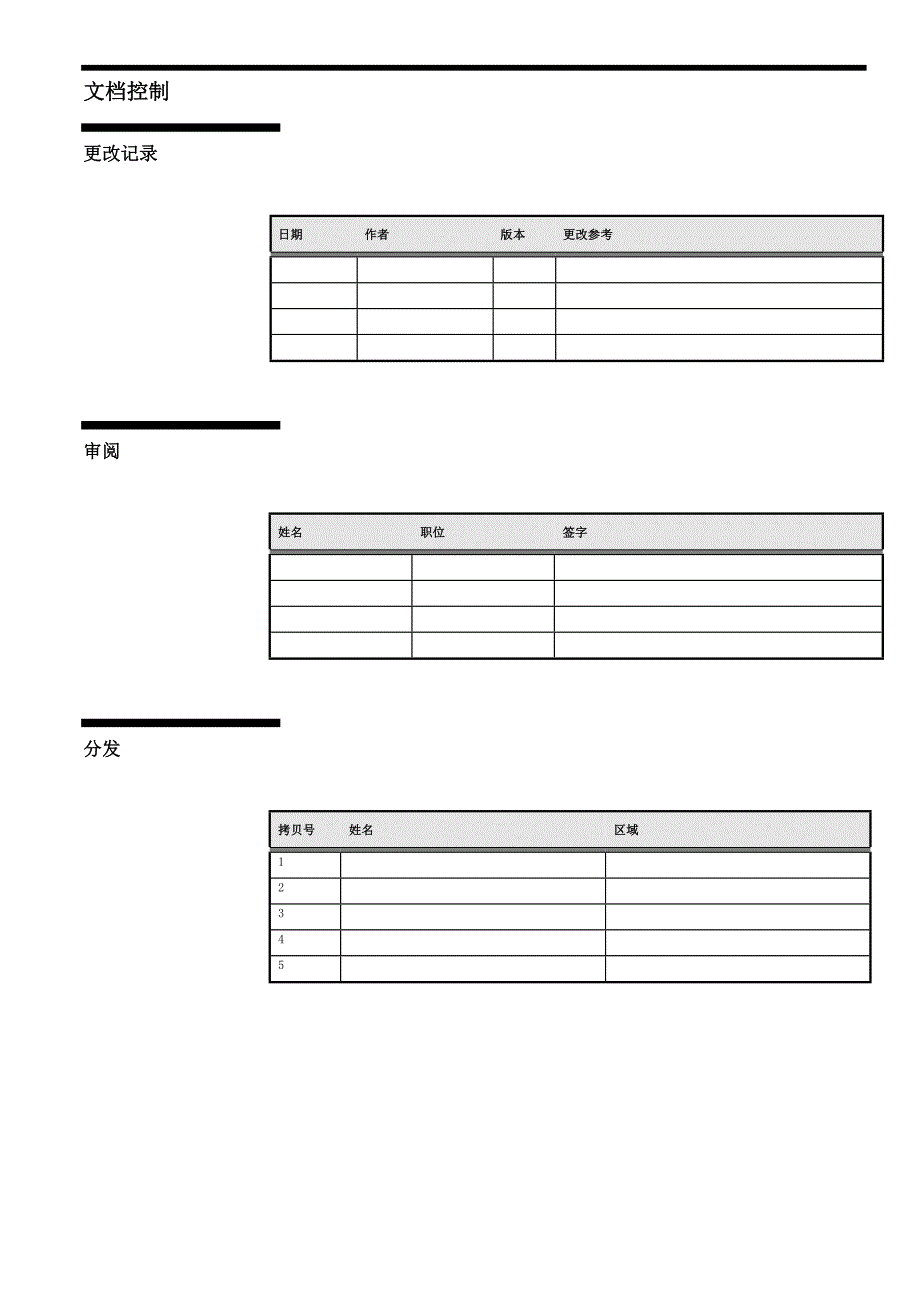 &#215;&#215;公司ERP信息管理系统客户化开发需求方案(DOC30页).docx_第2页