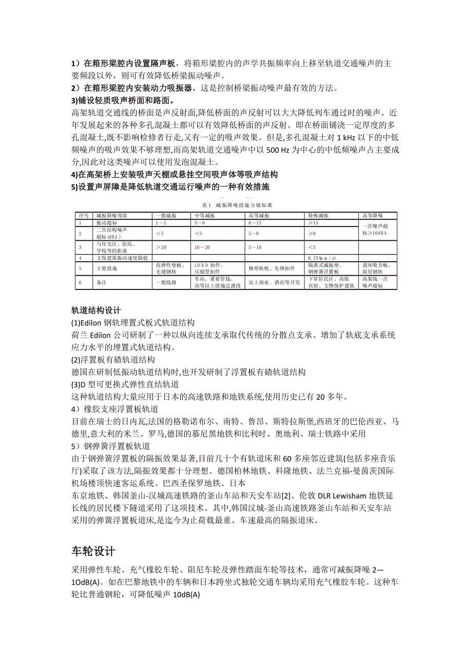 地铁减振降噪总结精简版_第2页