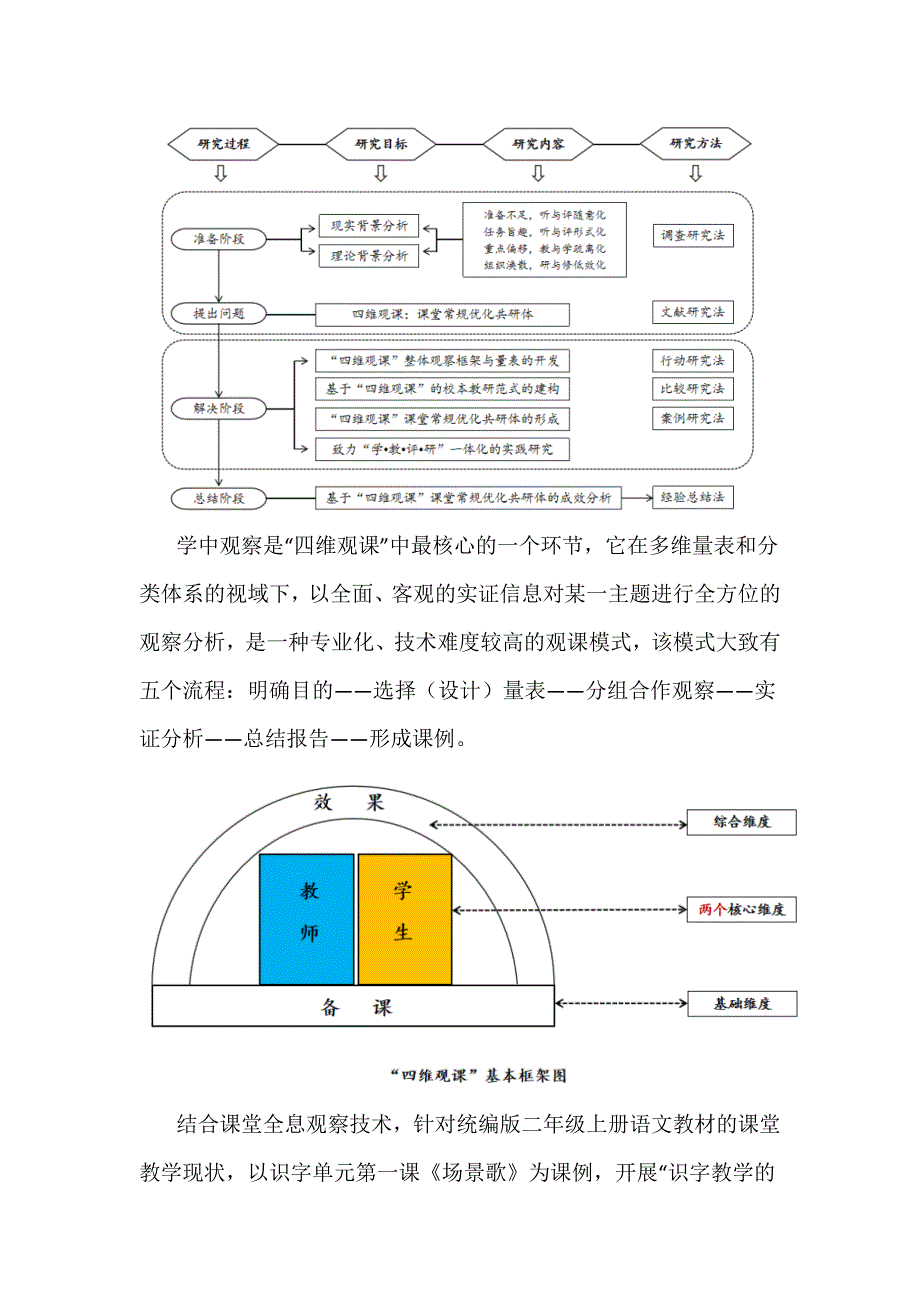 语文新课标下的教学案例：提问 理答：课堂教学优化的创意实践.docx_第2页