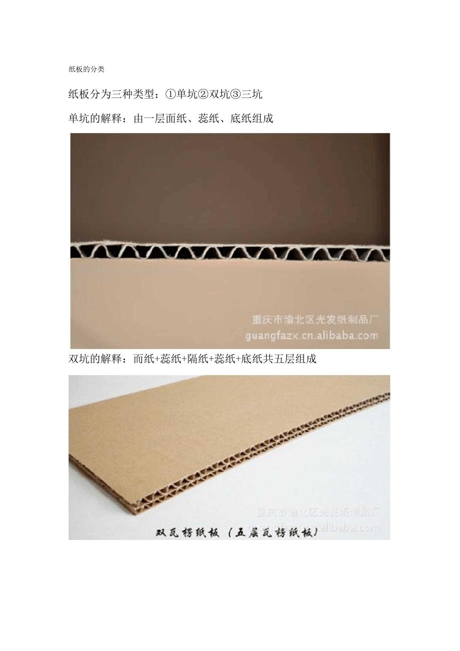 纸箱报价公式_第1页