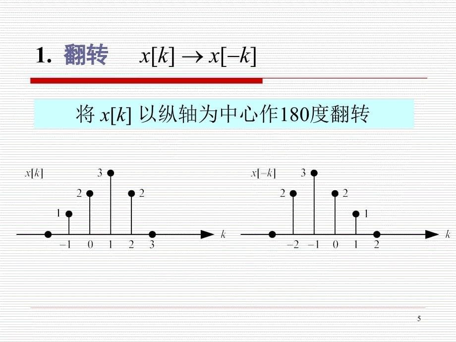 1034329006信号与系统PPT教学课件第2章信号的时域分析（三）_第5页