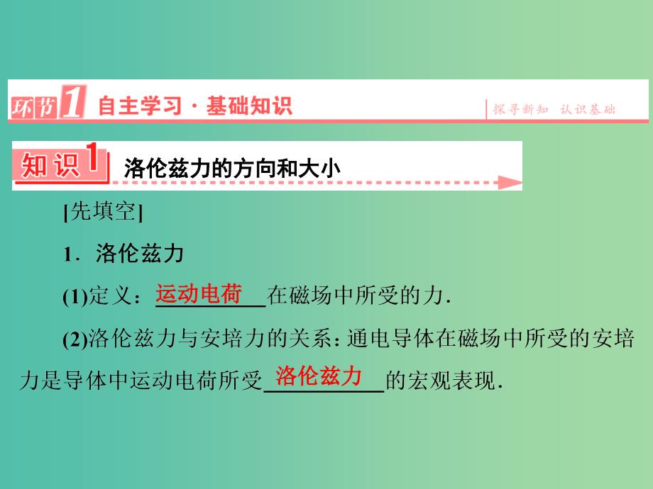 高中物理 第3章 5运动电荷在磁场中受到的力课件 新人教版选修3-1.ppt_第3页