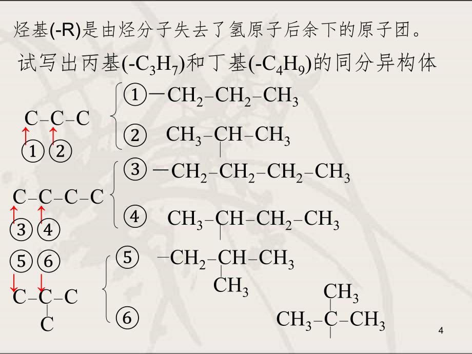 高中化学必修2同分异构体的书写课堂PPT_第4页