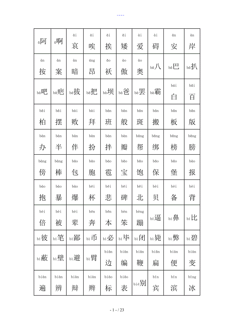 我国常用汉字大全_第1页