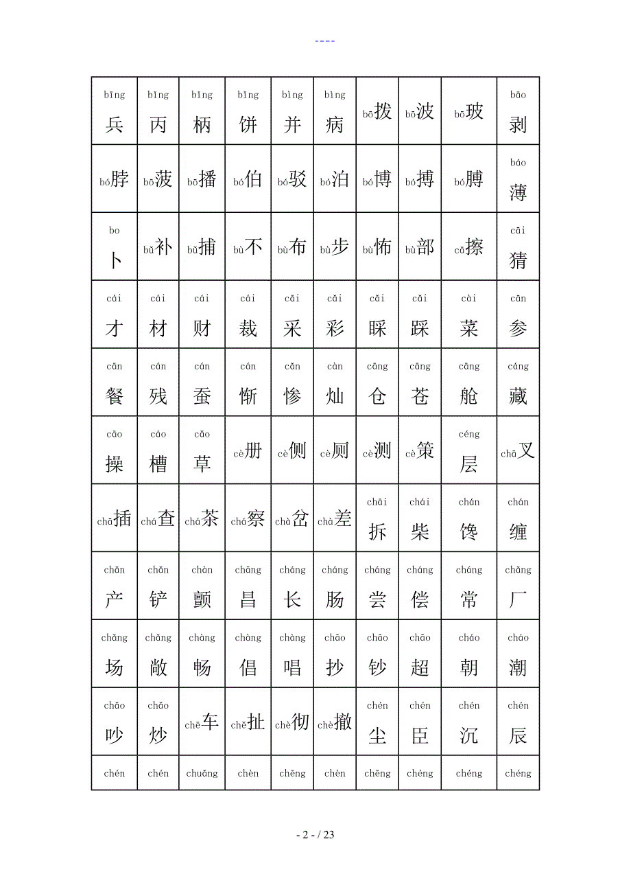 我国常用汉字大全_第2页