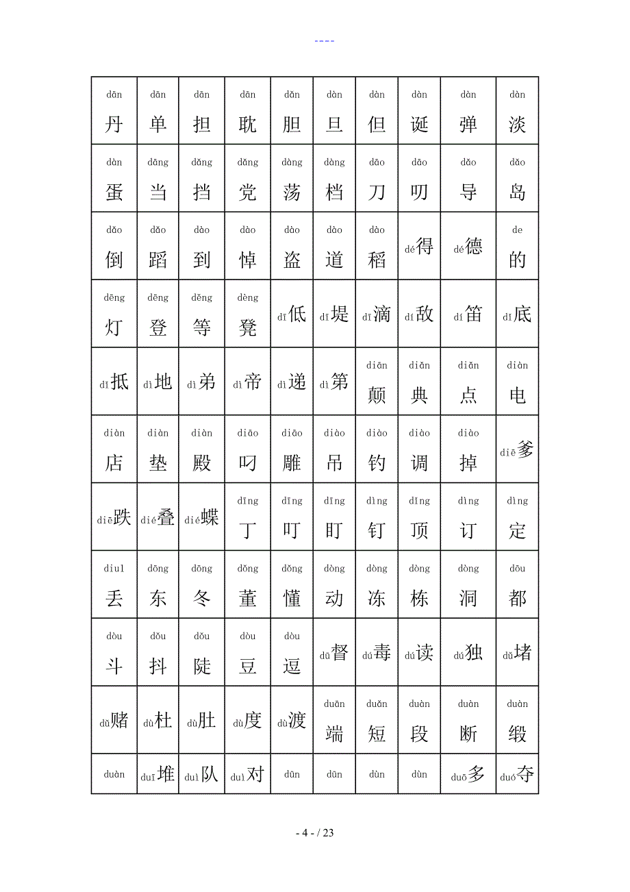 我国常用汉字大全_第4页