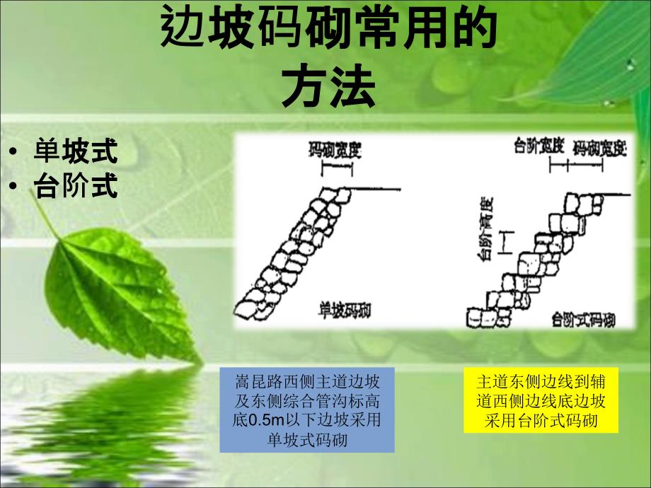 边坡码砌技术交底PPT_第4页