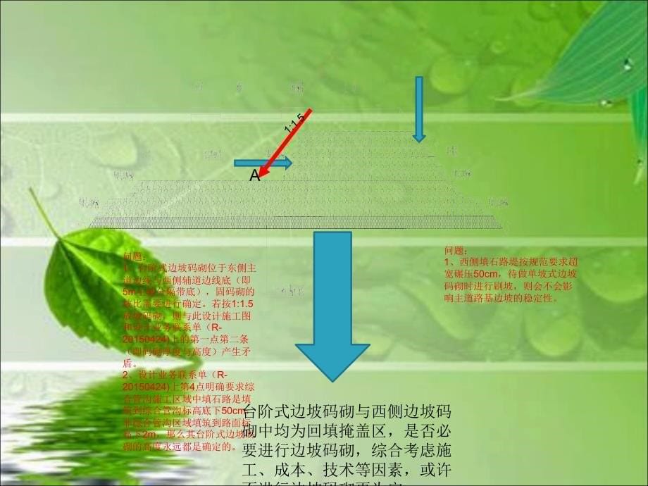 边坡码砌技术交底PPT_第5页