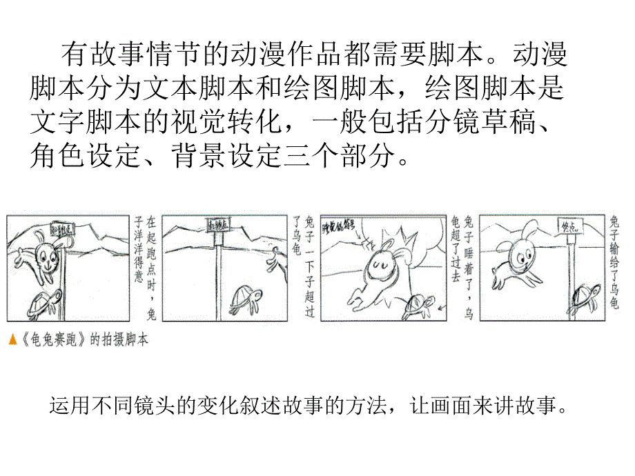 人教版美术九年级下册动画作品设计制作ppt课件_第2页