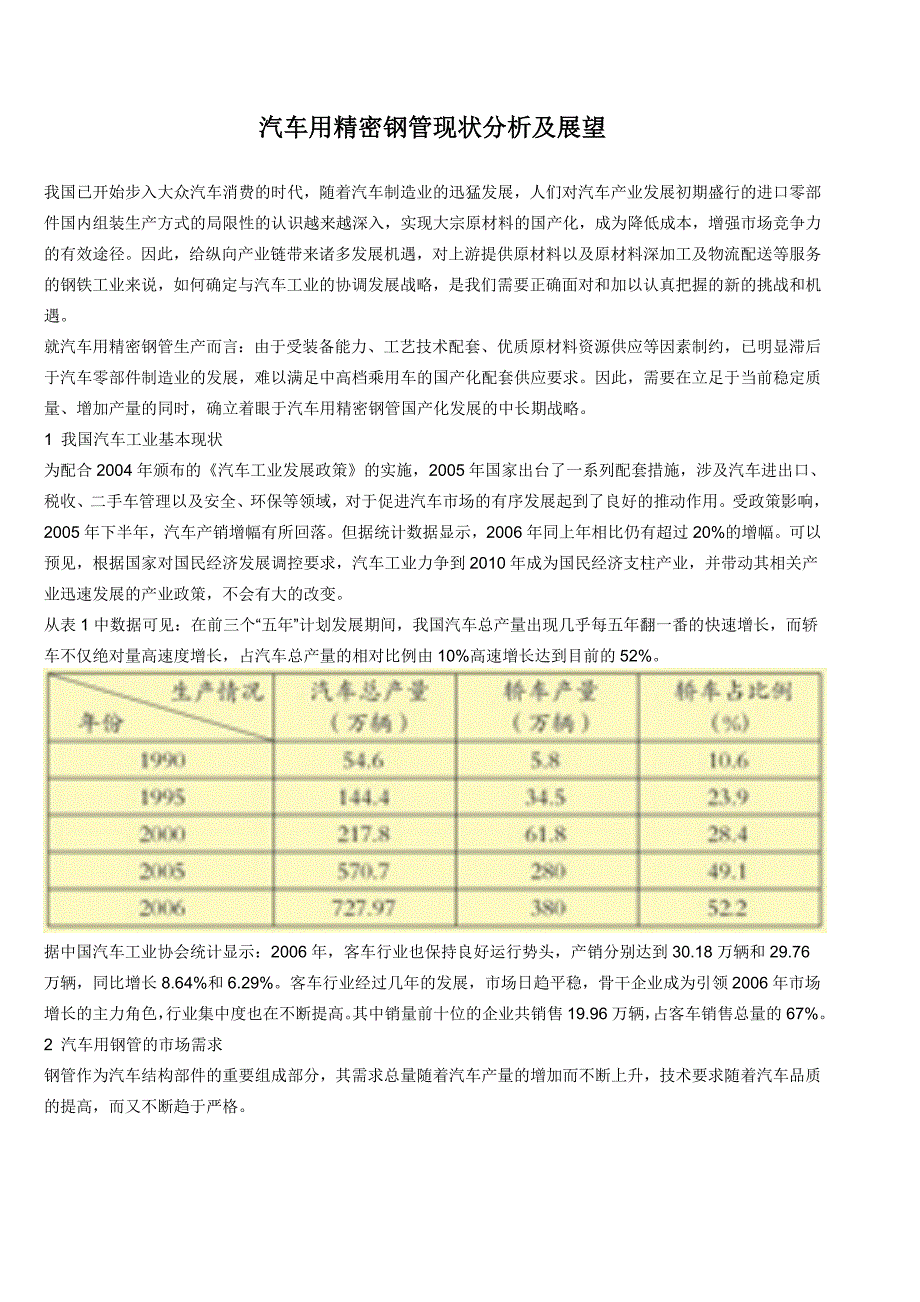 汽车用精密钢管现状分析及展望.doc_第1页