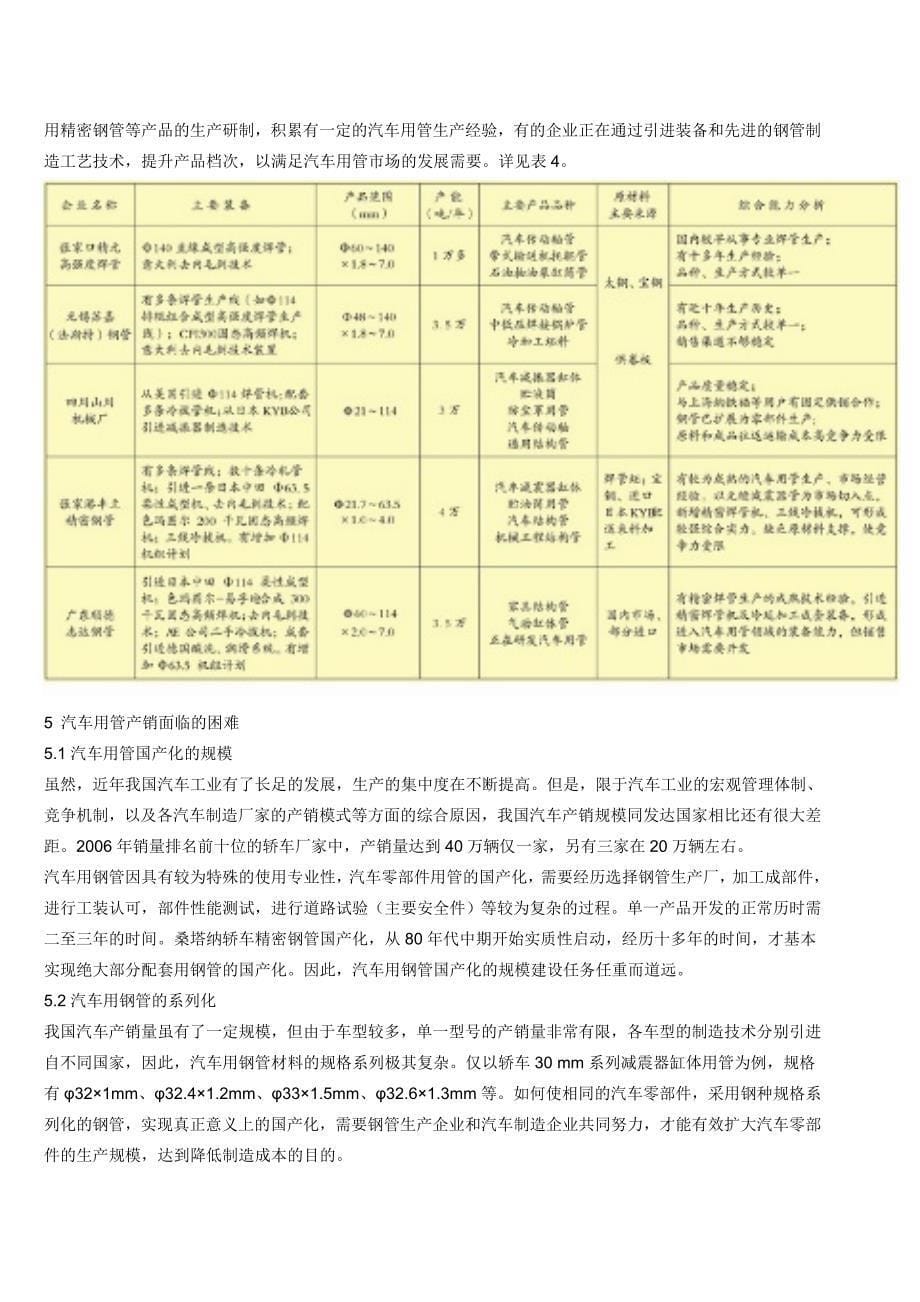 汽车用精密钢管现状分析及展望.doc_第5页