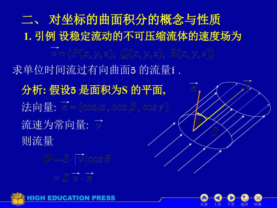 D115对坐标曲面积分ppt课件_第4页