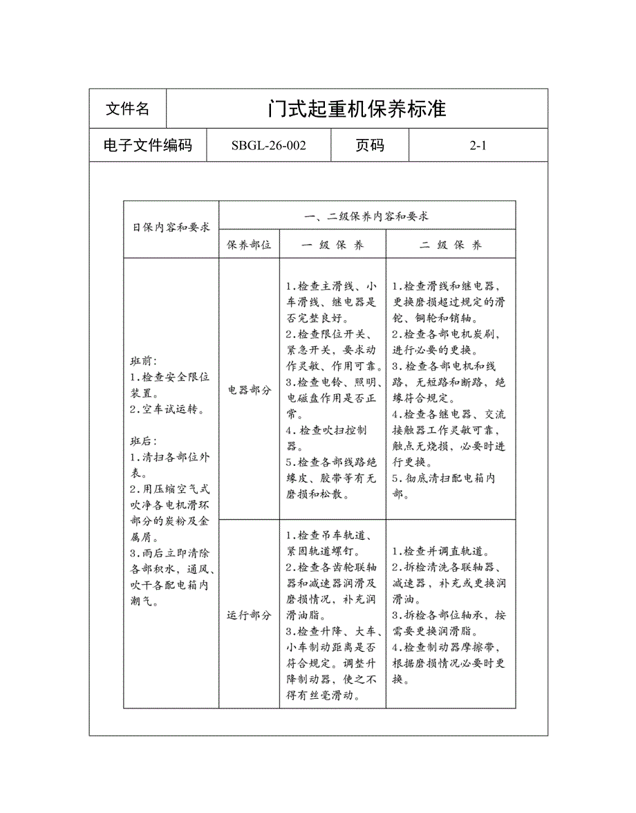 起重运输设备保养标准_第4页