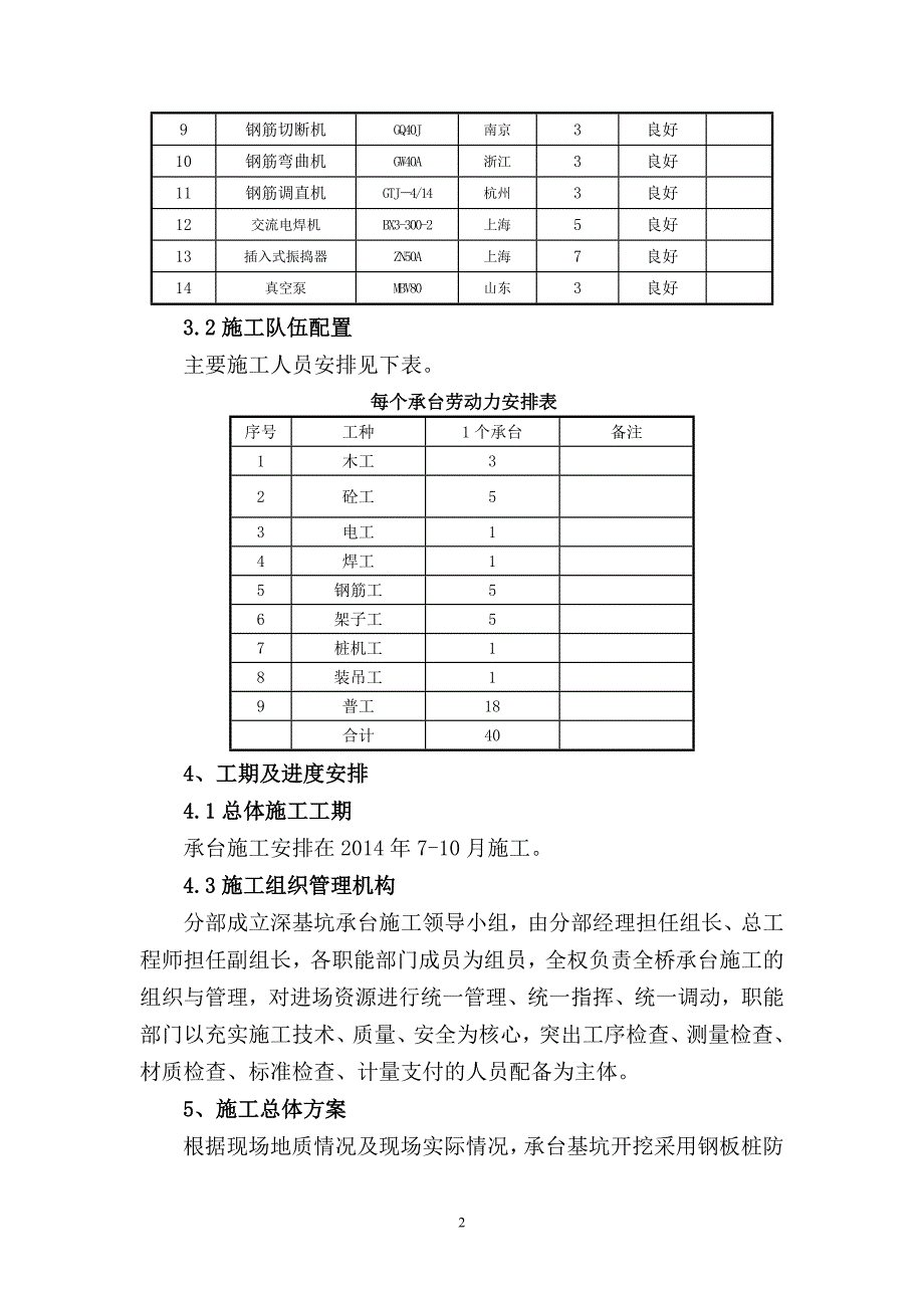 集宁南基坑开挖方案_第5页