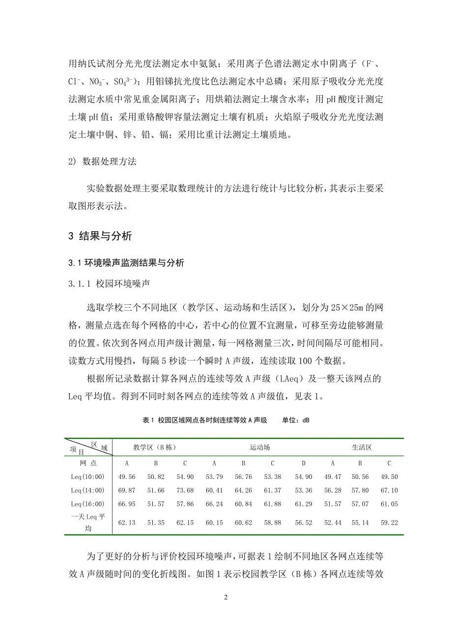 环境监测与影响评价实习报告_第5页