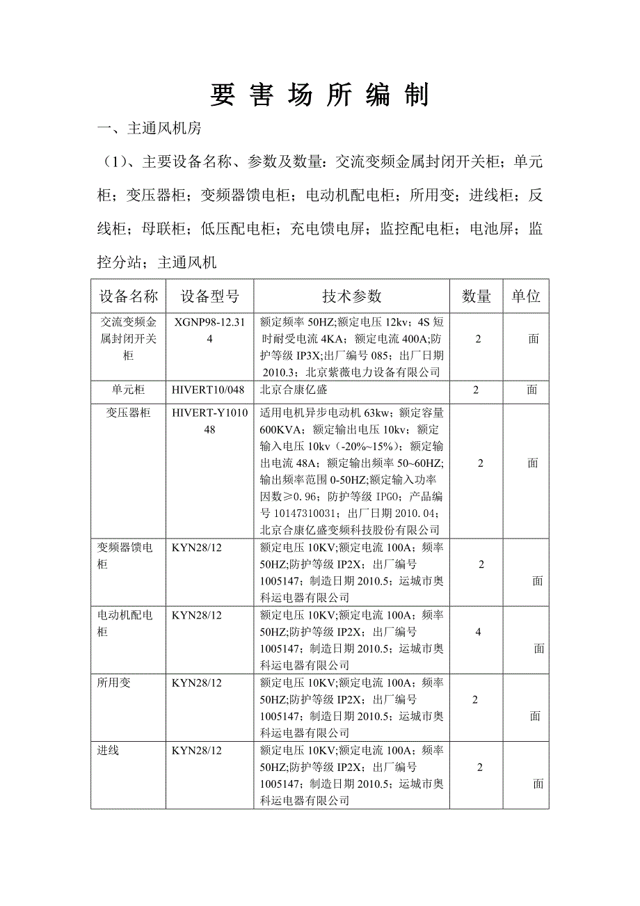 要 害 场 所 编 制.doc_第1页