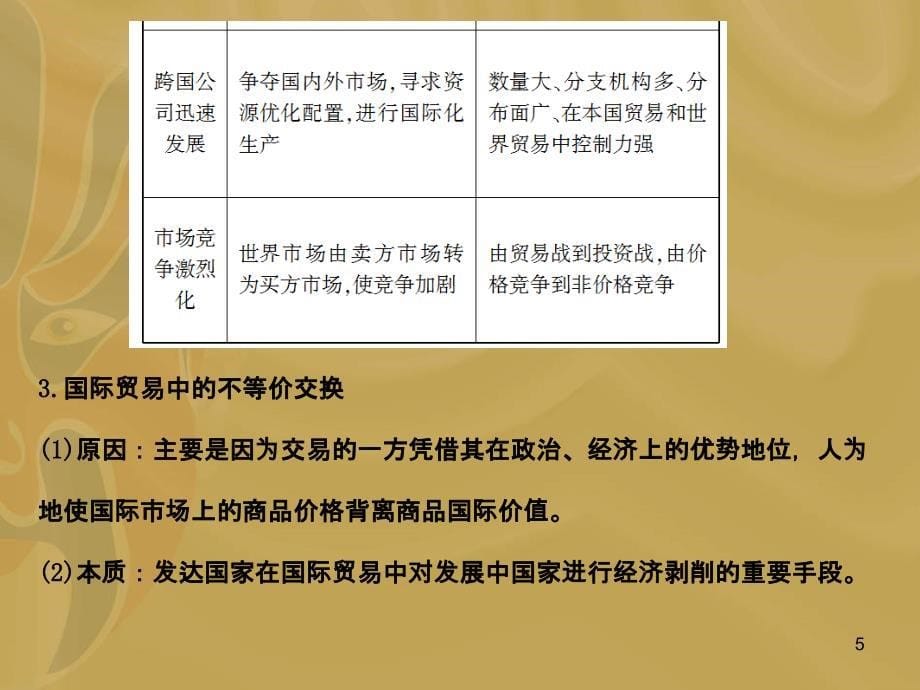 经济常识第8单元当代世界市场和我国的对外贸易第_第5页