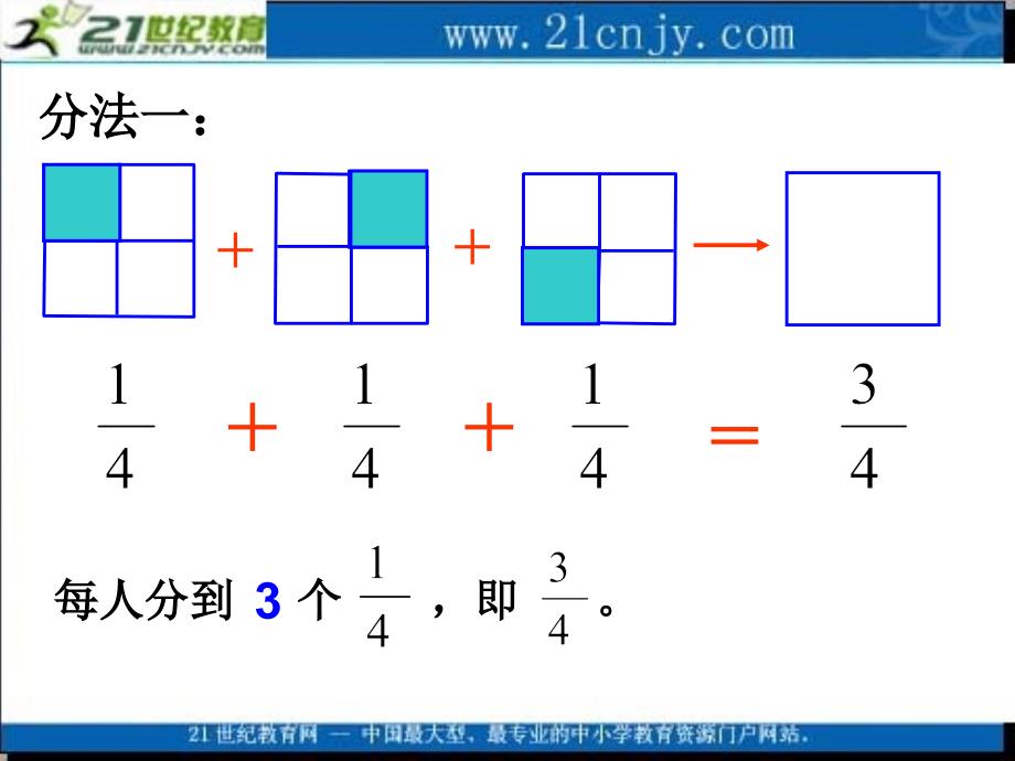 (北师大版)五年级数学上册课件_分饼_4_第3页