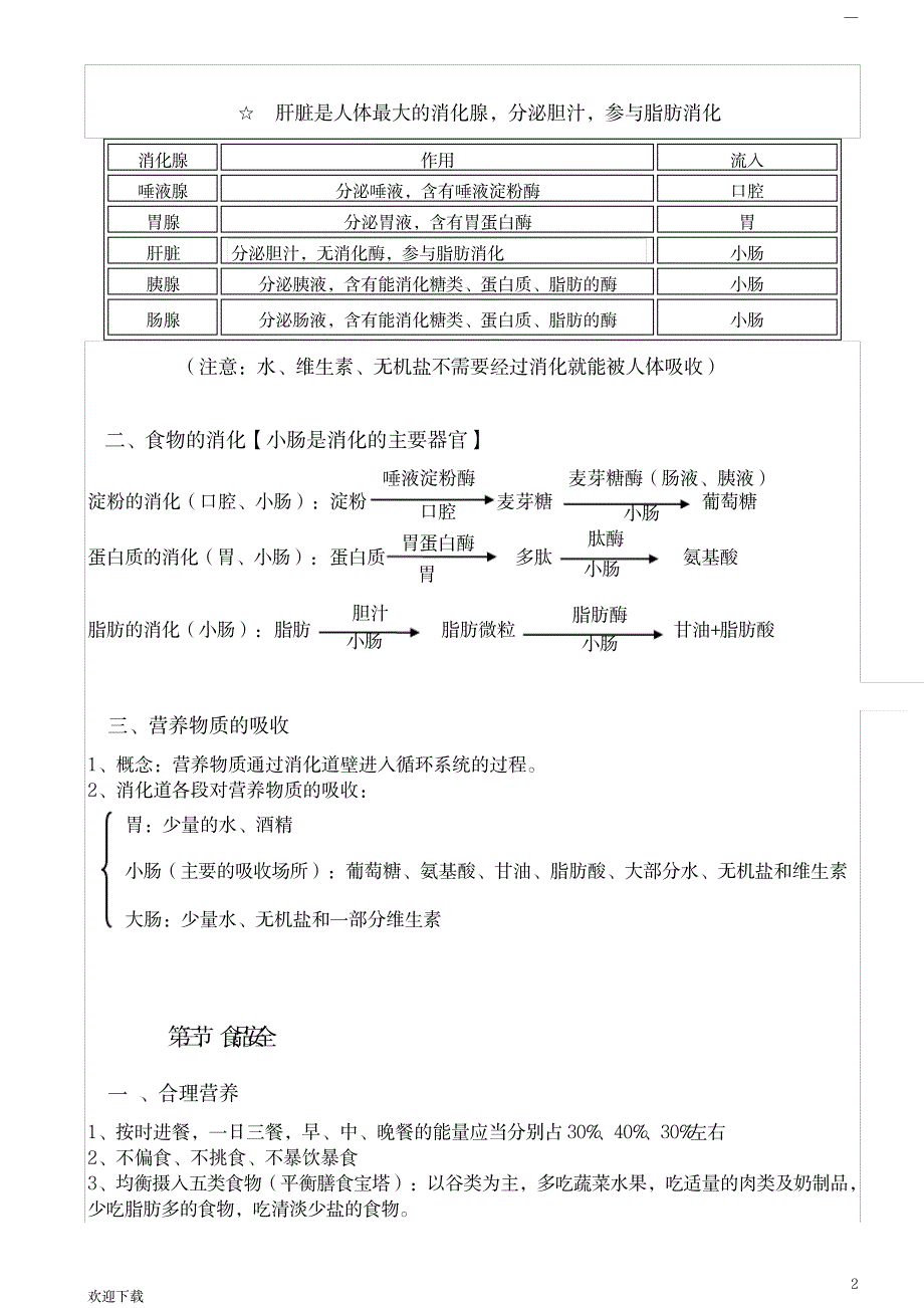 七年级下册生物学期中考试复习提纲【完整课堂笔记】_中学教育-中考_第2页