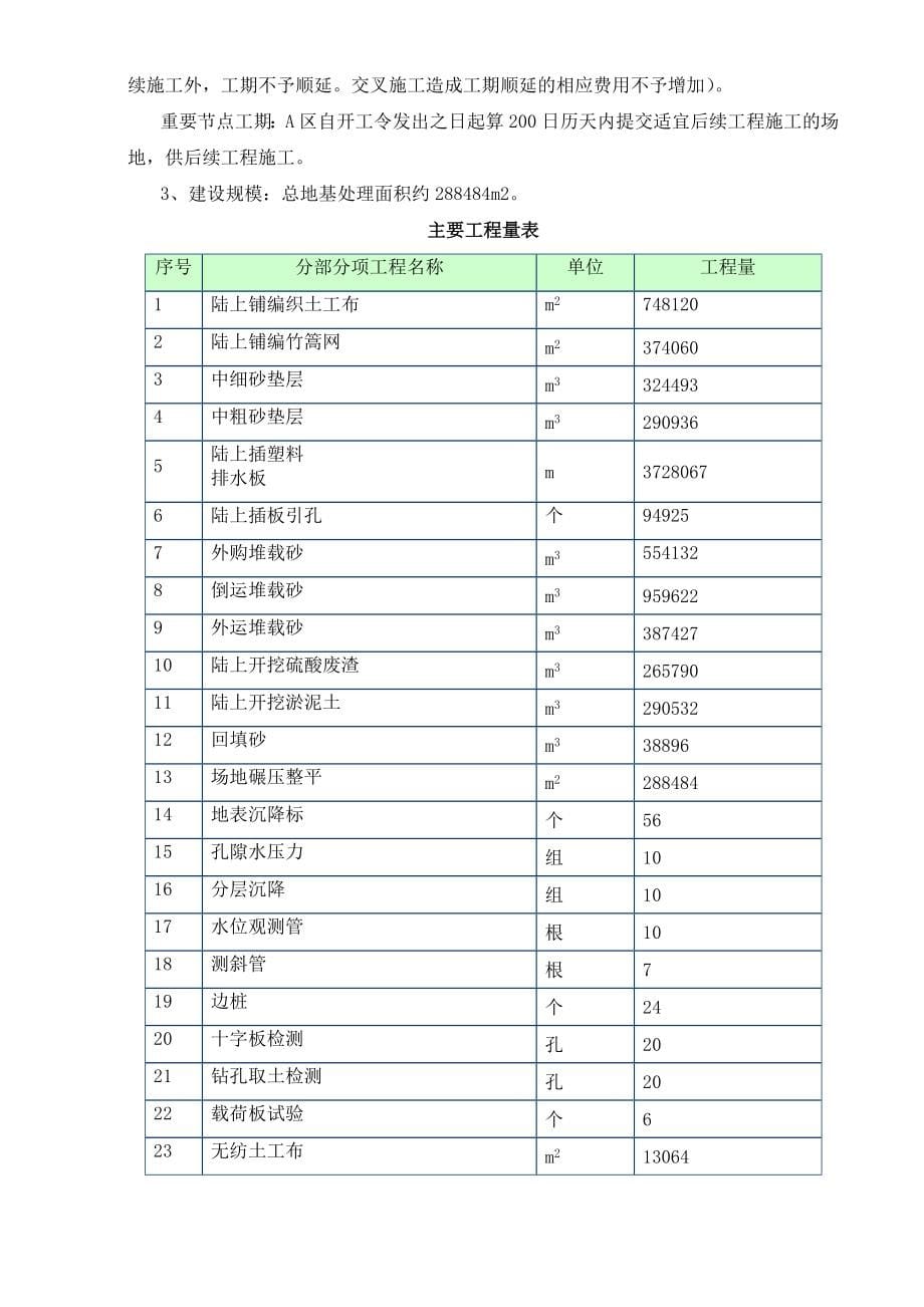 t软基处理施工组织设计_第5页