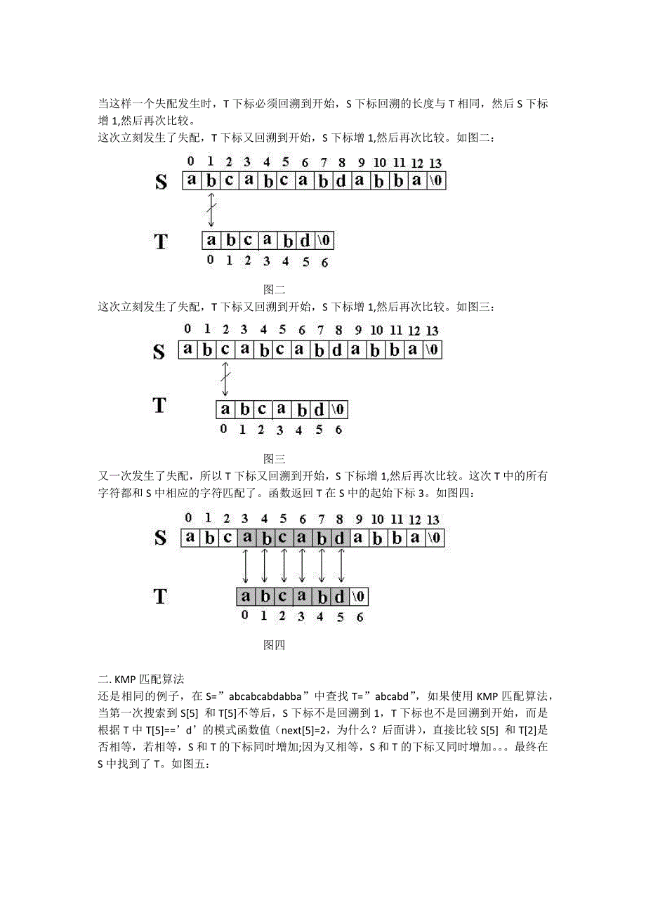 完整串的模式匹配程序_第2页