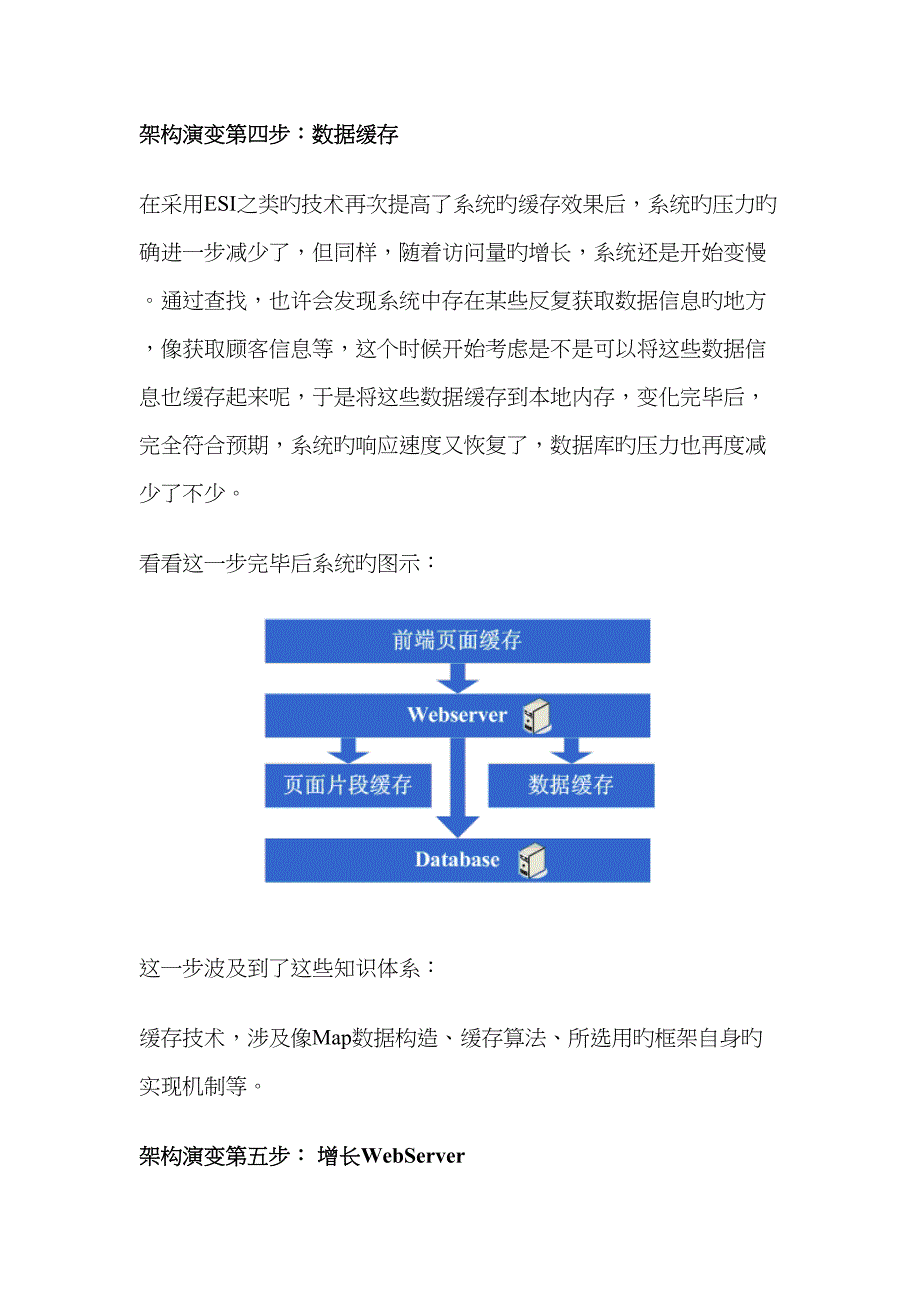 前端关键工程师构建大型网站架构案例_第4页