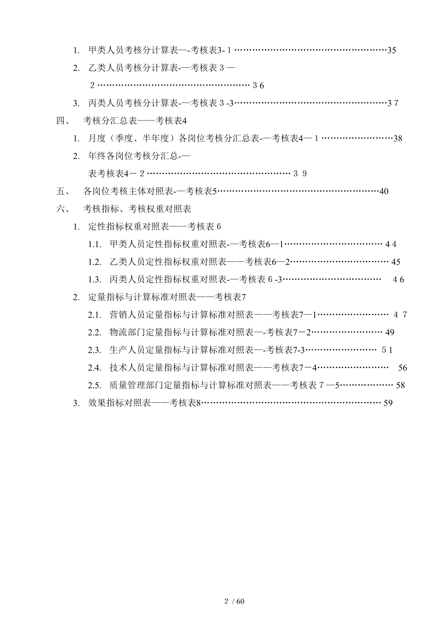 绩效考核KPI流程-HR猫猫_第2页