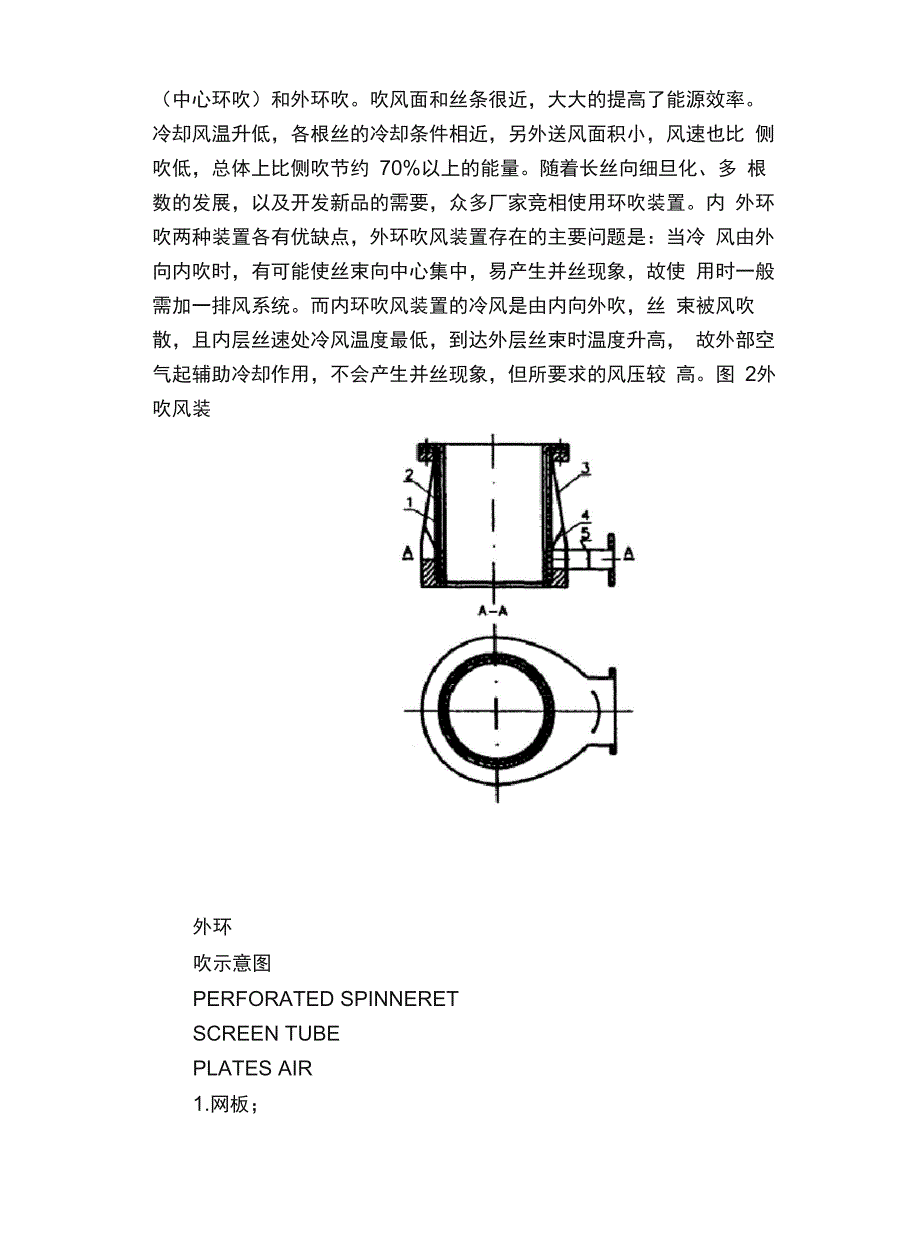 长丝生产中侧吹冷却和环吹冷却的异同点_第5页