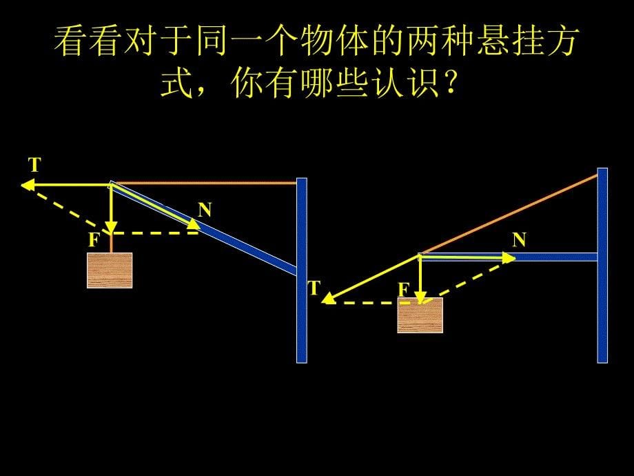 高效课堂平面向量基本定理_第5页