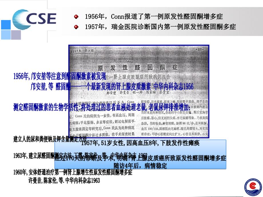 原发性醛固酮增多症诊断进展_第3页