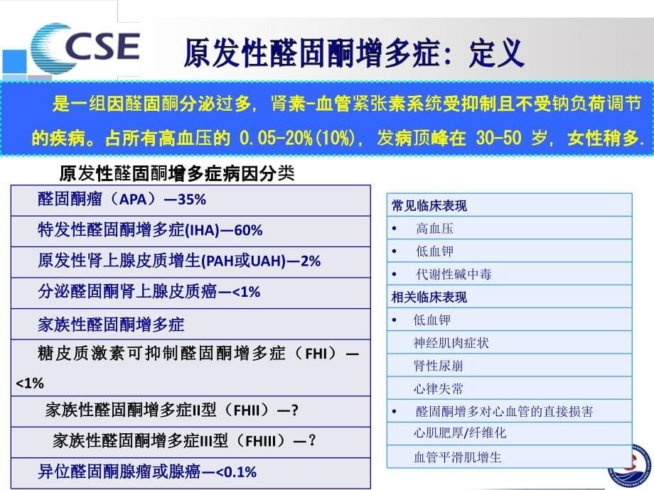 原发性醛固酮增多症诊断进展_第5页