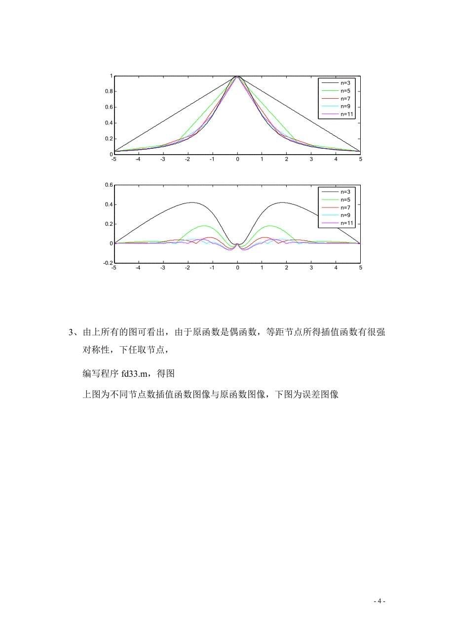 分段线性插值.doc_第5页