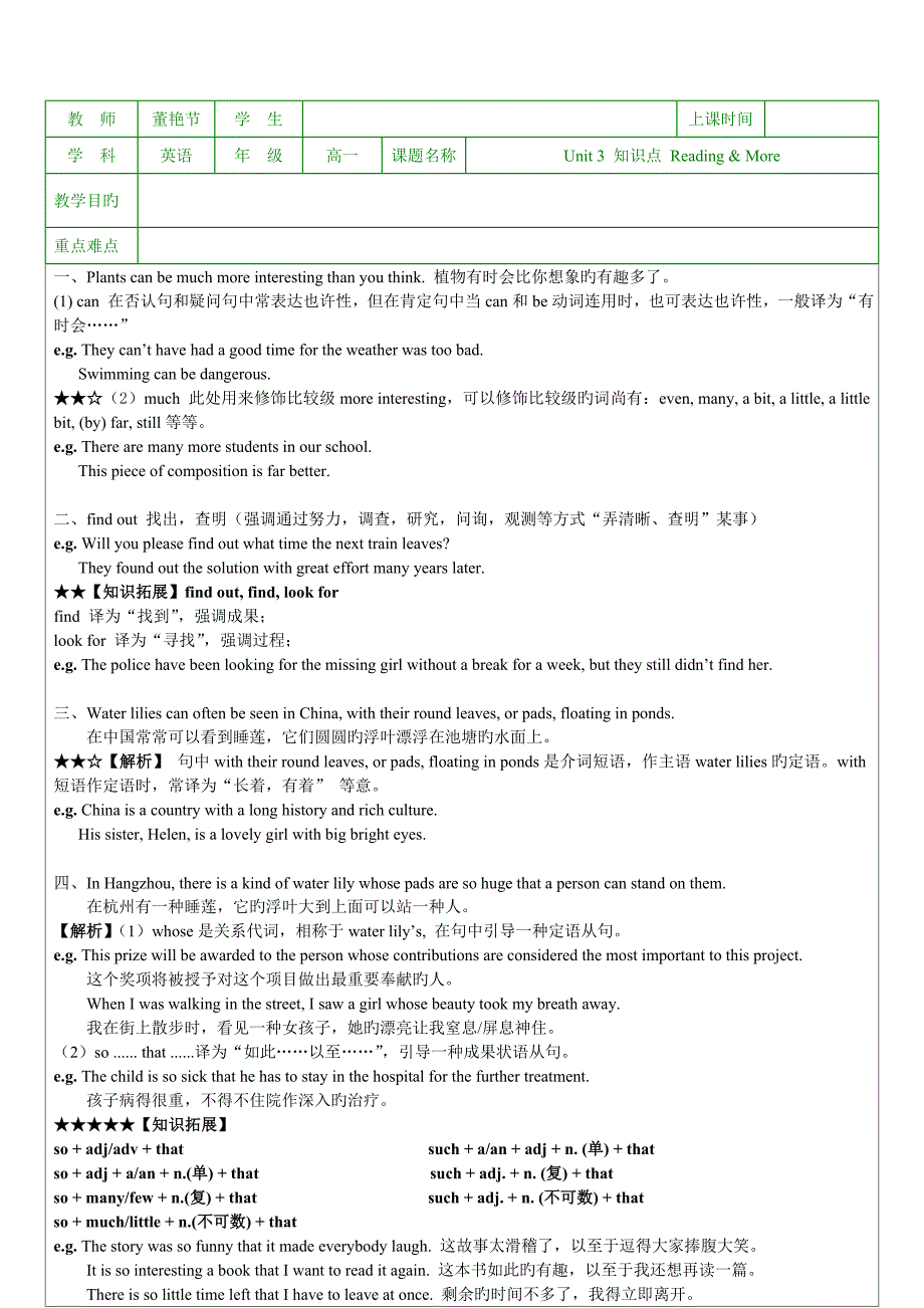 2023年上海沪教版高一英语下册unit-3-Plants-知识点_第1页