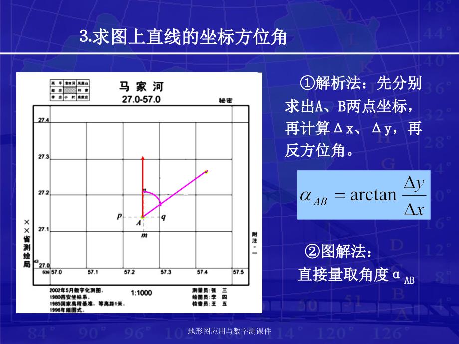 地形图应用与数字测课件_第4页