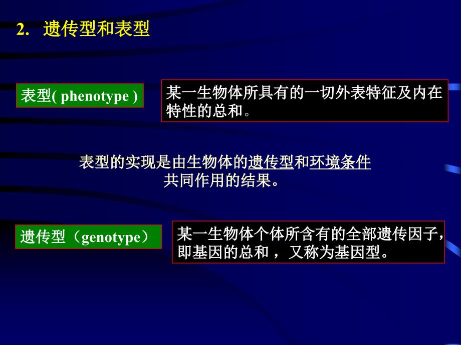 天津工业大学考研微生物课件19_第3页