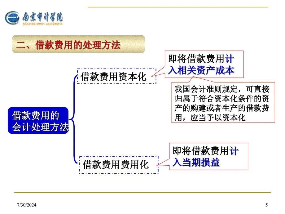 第17章借款费用_第5页